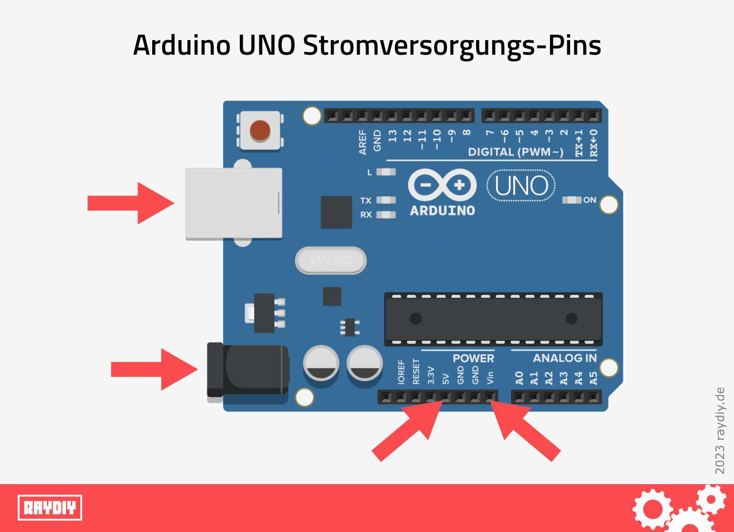 Arduino UNO Stromversorgung Pins