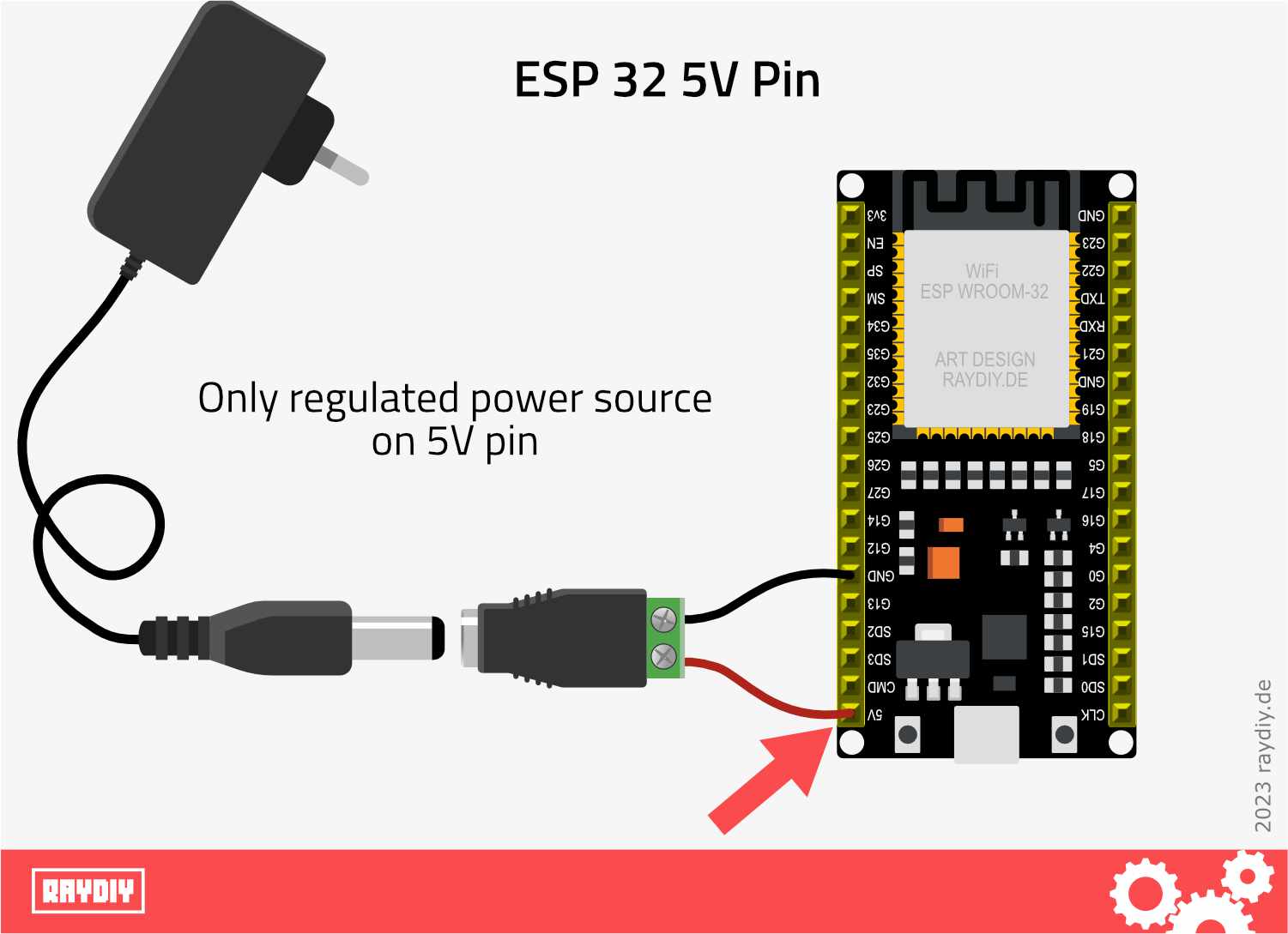 ESP32 5v Pin regulated