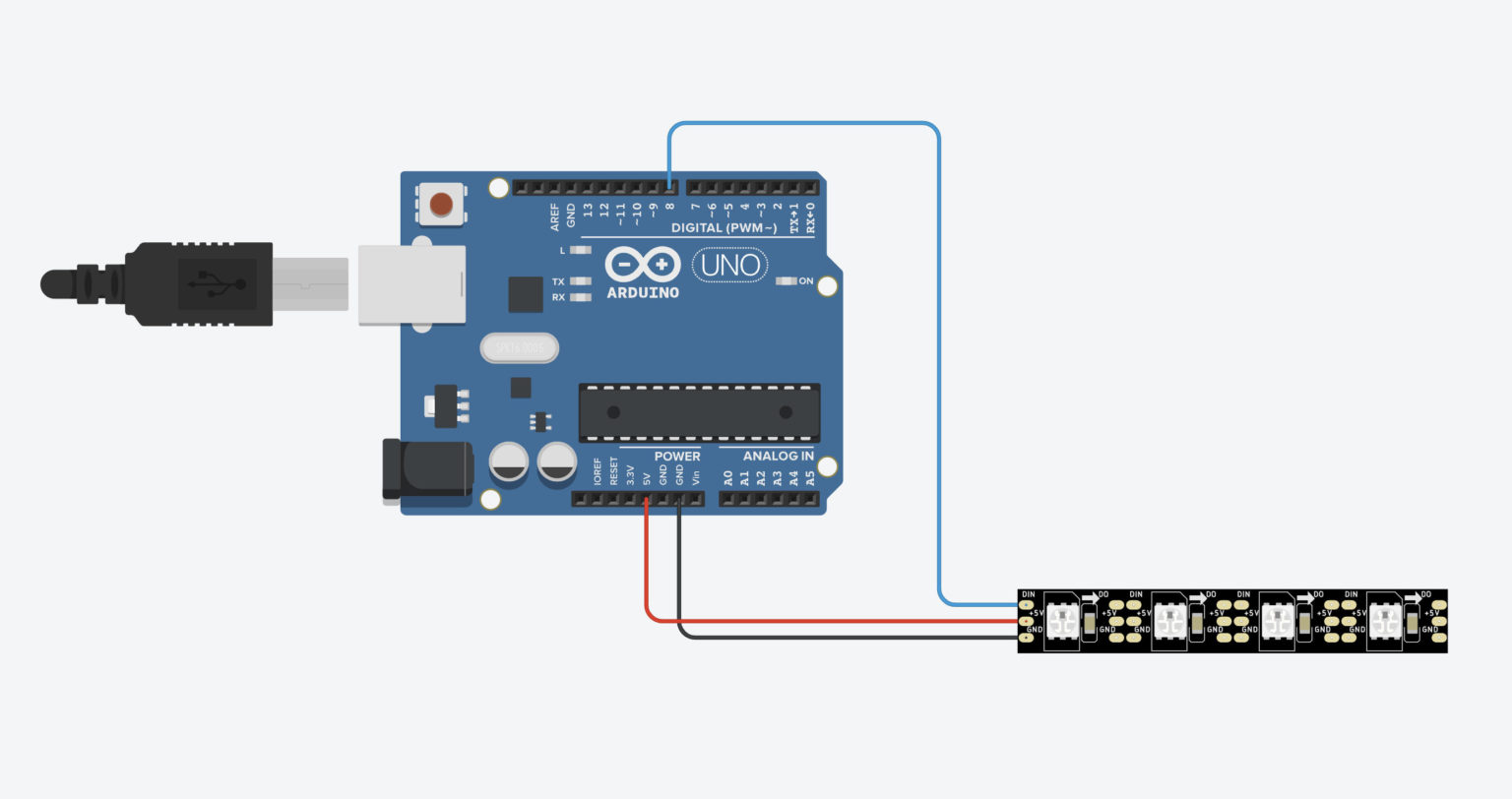Neopixel WS2812B + Arduino and ESP32 – LED Strips Ultra Guide