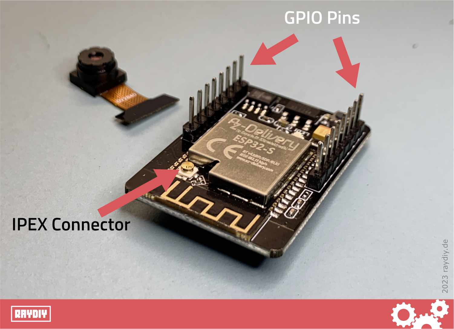 ESP32 Cam GPIO Pins and IPEX Connector