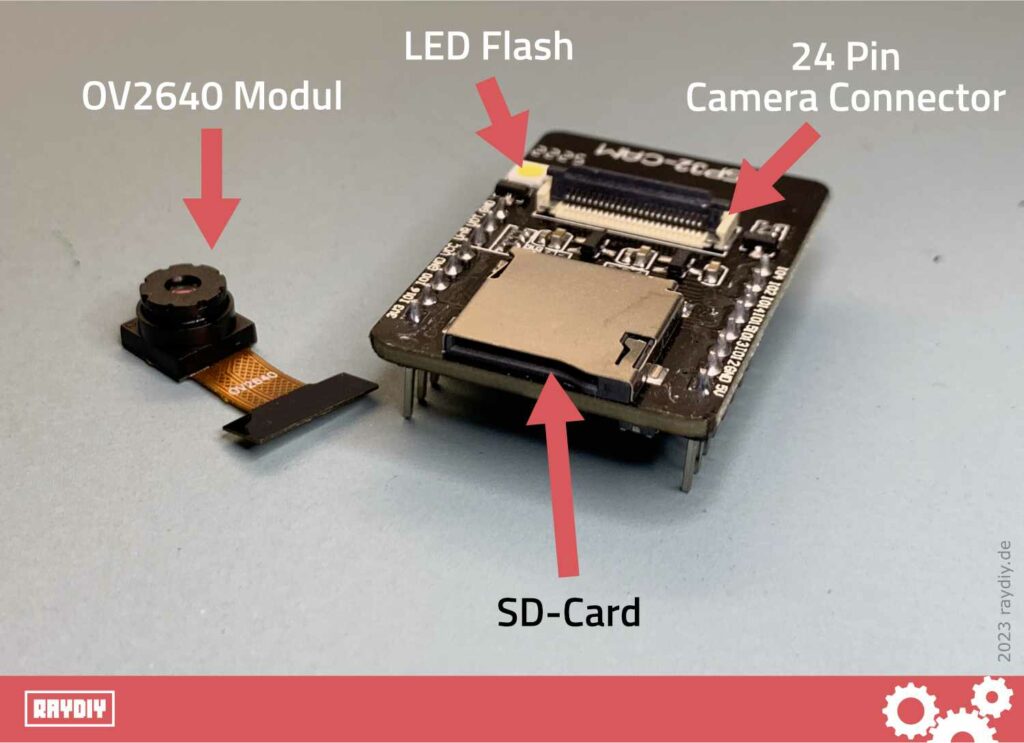 ESP32 Cam OV2640 und SD Karten Slot